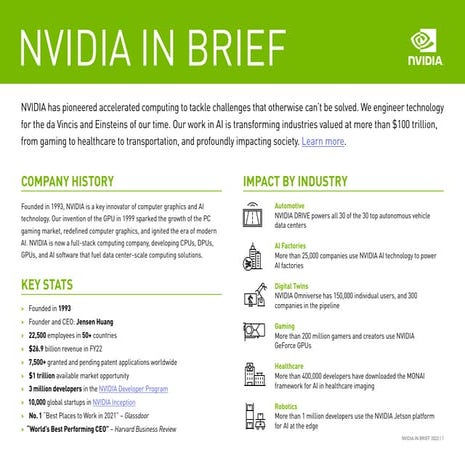 corporate-nvidia-in-brief (2).pdffffhjbhu