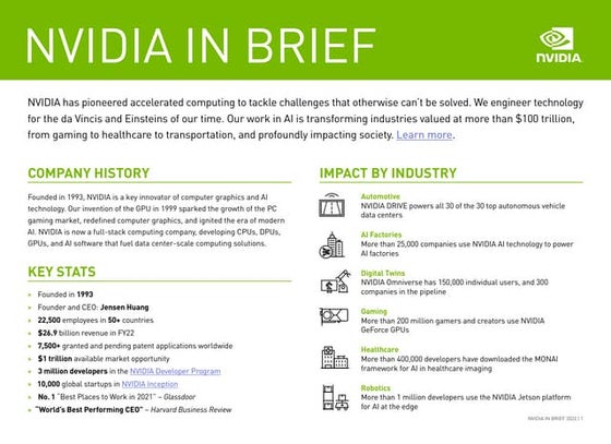 Nvdia Presentation Template required for | PPT
