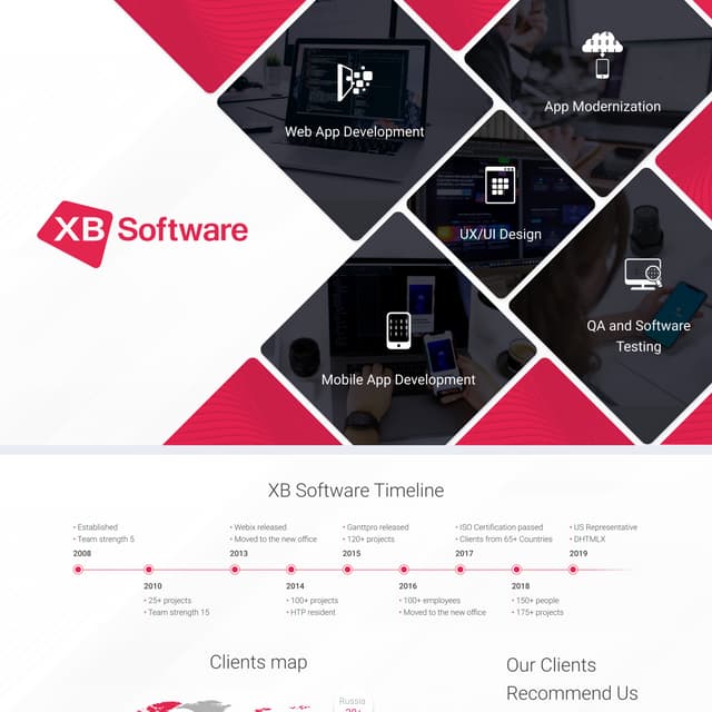 XB Software Ltd Company's brief overview