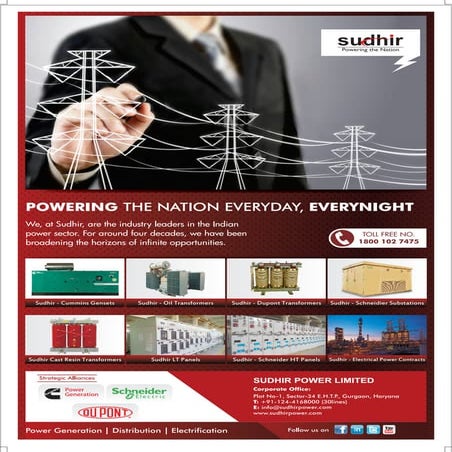 Corporate Ad - Ritika Gupta