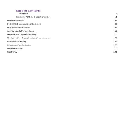 Corporate and Business Law BBA Sem 1.pdf