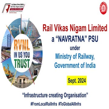Corporate Booklet of RVNL- Rail Vikas Nigam Ltd dt 30.09.2024