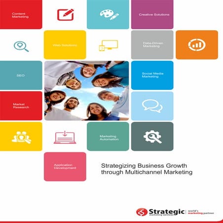 Strategic Marketing Services Corporate brochure