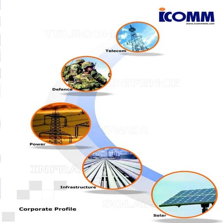 Corporate Brochure 1