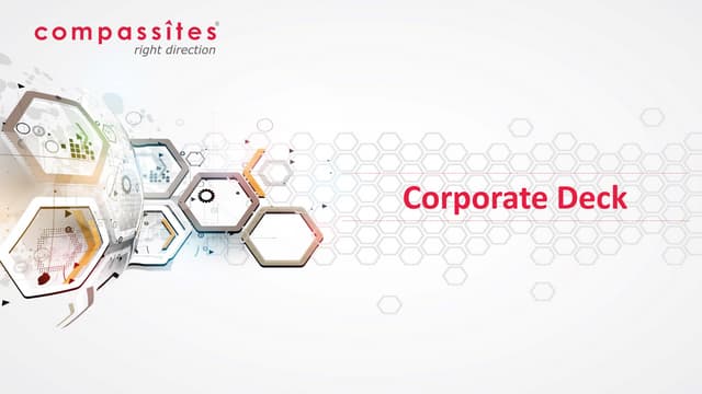 Compassites Software - Company Profile | Digital Transformation & Custom Soft...