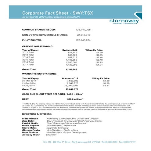 Stornoway Diamonds (TSX.SWY.CA) Corporate Fact Sheet