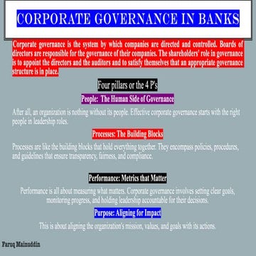 Corporate Gov in banks.pptsaassasssssssssssssssss