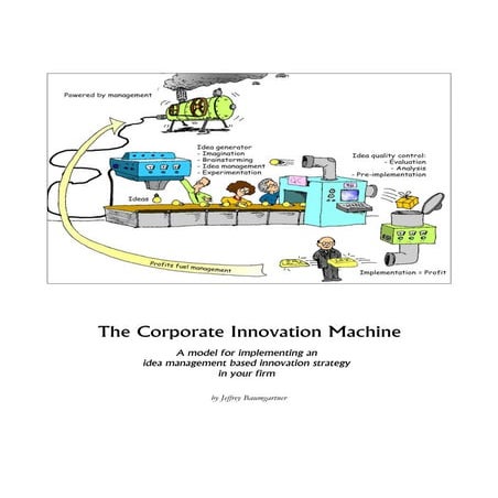 A framework for measuring transformational innovation prs | PPTX