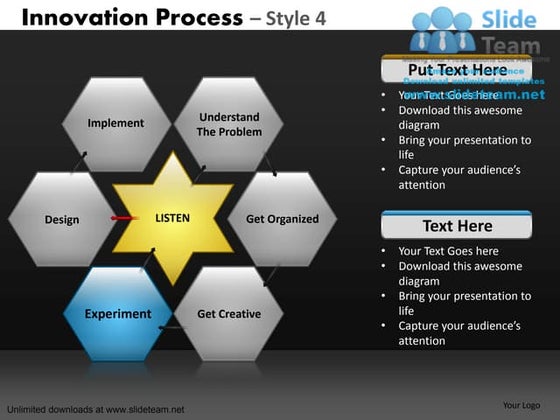 How to make 6 stage hexagon innovation process with presentation ...