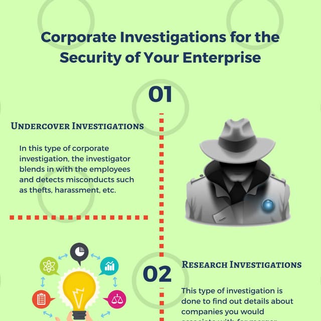 PayPal Law Enforcement Guide | PDF