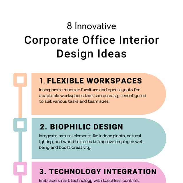 Corporate Office Interior Design Ideas.pdf