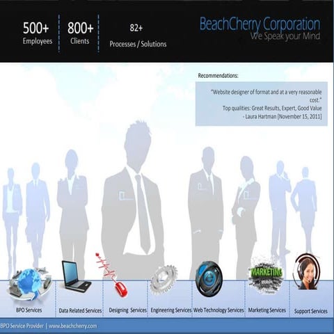 BeachCherry Corporate Presentation