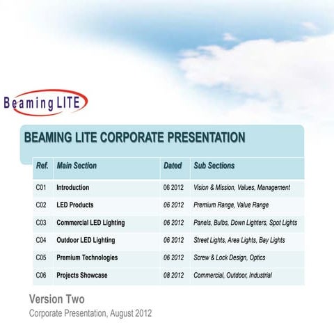 Beaminglite Pvt ltd  ( India )