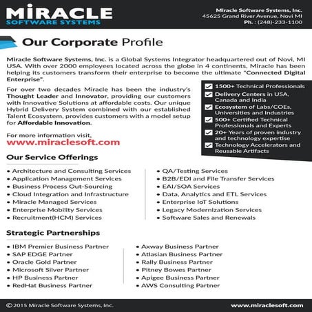 MiracleSoft profile