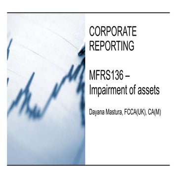 Ind as 36 Impairment of Assets | PPTX