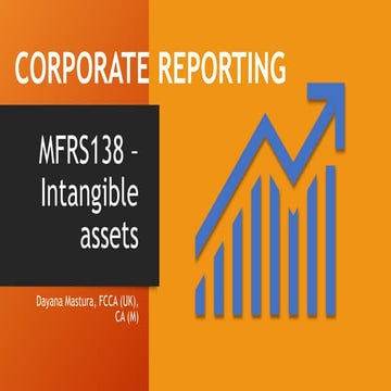 Corporate Reporting- MFRS138,IAS38 Intangible Assets