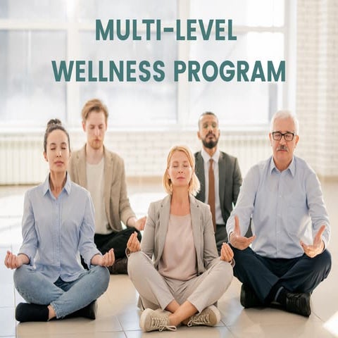 Corporate Wellness Program | PPT