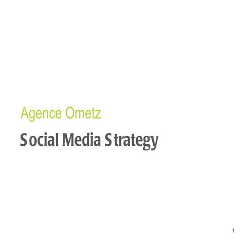 Corporate Social Content Strategy