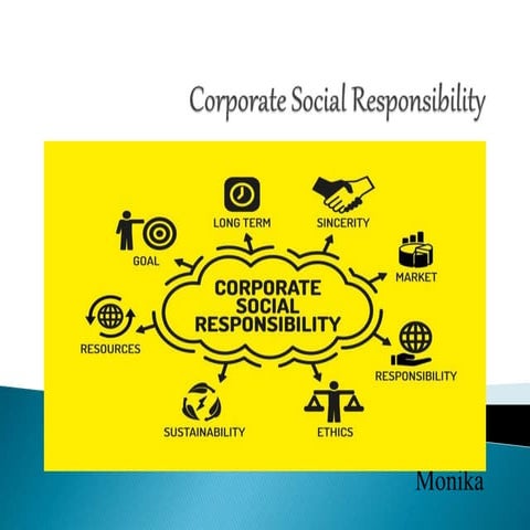 Corporate social responsibility