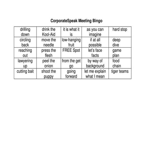 Corporate speak meeting bingo