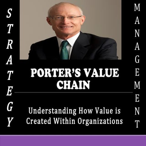 Strategy Management : Porter's Value Chain 