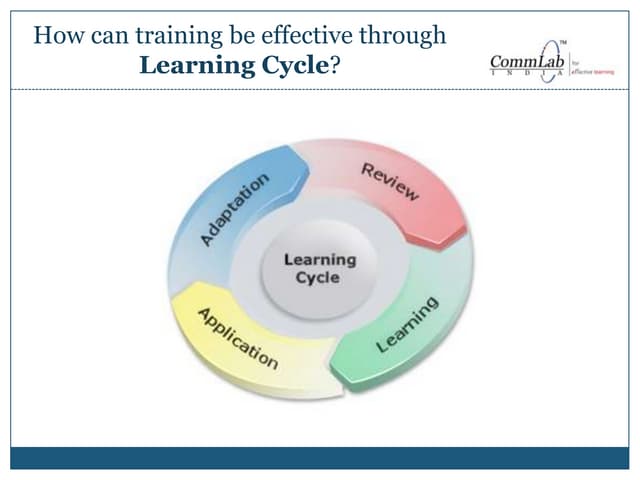 Effective corporate training through a learning cycle