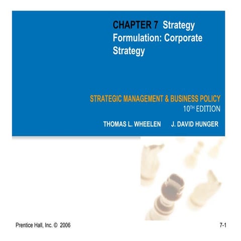 CORPORATE STRATEGY IN DETAIL GRAND STGY BCG GE.ppt