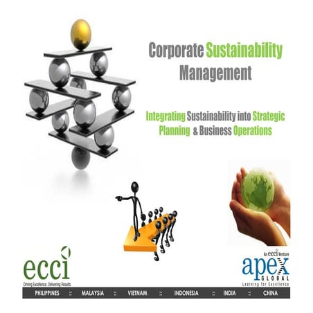 Corporate Sustainability Management