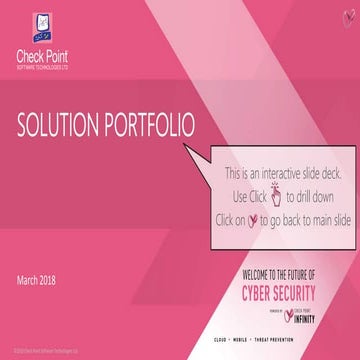 Check Point Solutions Portfolio- Detailed