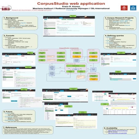 Corpus studio Erwin Komen