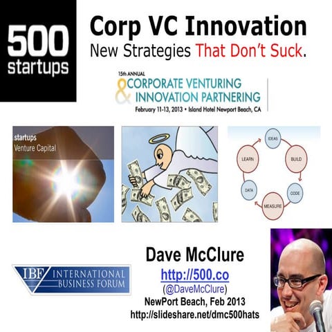 Corporate VC Innovation: Strategies That Don't Suck