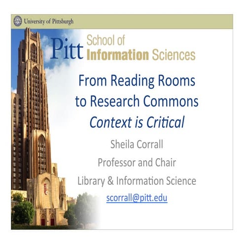 "From Reading Rooms to Research Commons" Sheila Corrall, DARTS4