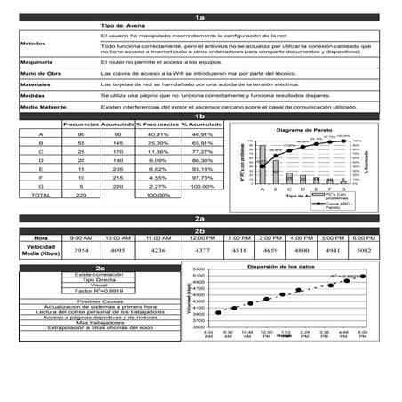 Corrección herramientas estadisticas