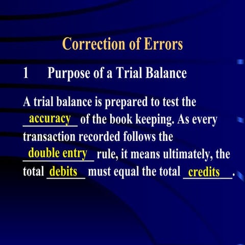 Correction Of Errors