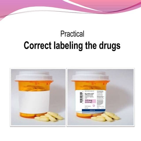 Correct labeling the drugs.pptx