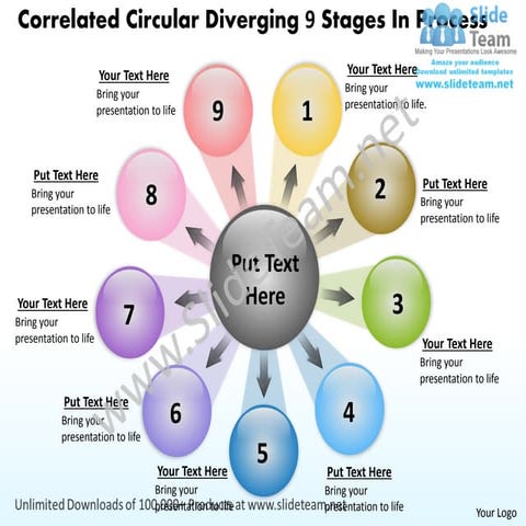 Correlated circular diverging 9 stages process cycle network power point temp...