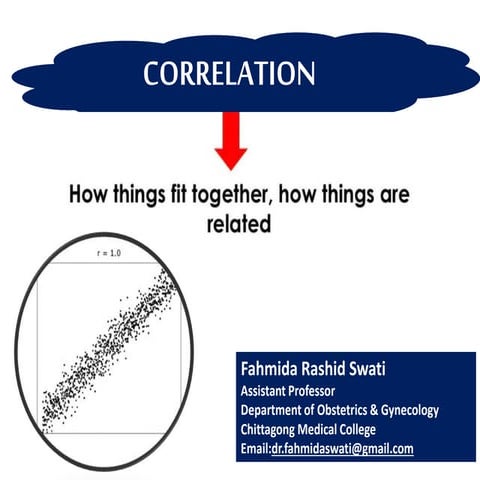 CORRELATION-CMC.PPTX