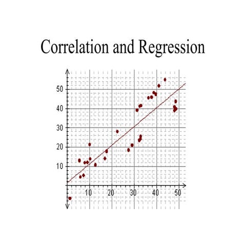 Regression Analysis | PPTX