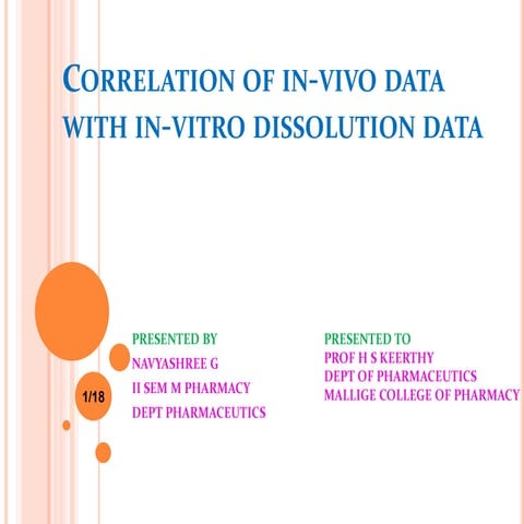 correlation of invivo data with invitro dissolution data.pptx