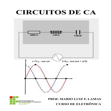 Corrente alternada circuitos
