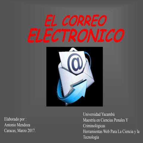 EL CORREO ELECTRONICO