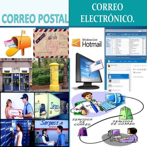 Diferencias y semejanzas de correo electronico y postal | PPTX