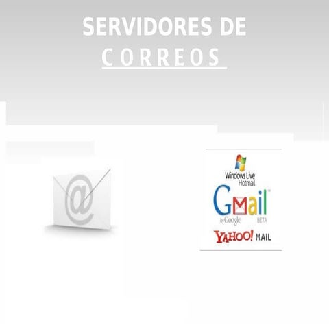 Correos