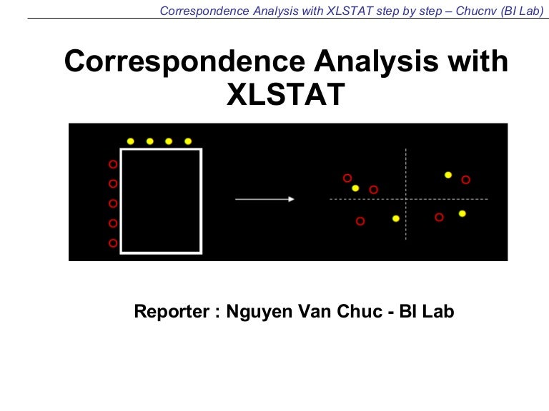 Correspondence analysis(step by step)