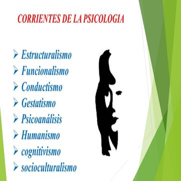 Corrientes de la psicologia