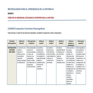 Corrientes historiograficas