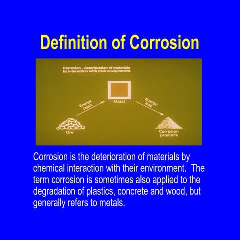 Corrosion