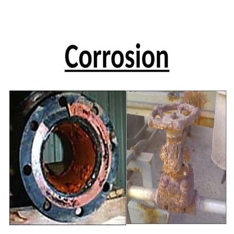 Corrosion btech first year detail pdf unit 3 .pptx
