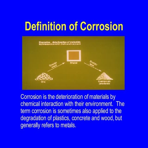 Corrosion