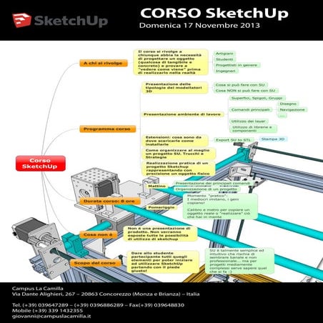 Corso sketch up-v2.1